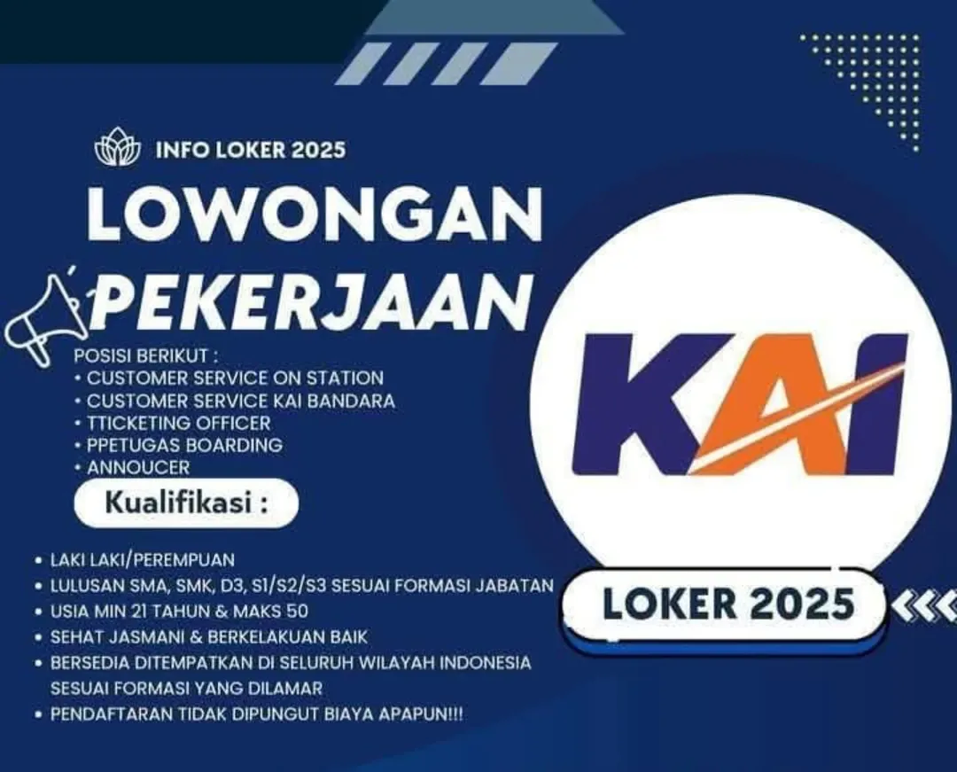 PT KERETA API INDONESIA ( KAI )